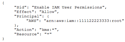 Actual AWS-Security-Specialty Test Answers